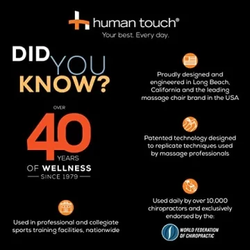 Relax with the Best Human Touch Reflex5s Foot Massager