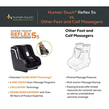 Relax with the Best Human Touch Reflex5s Foot Massager