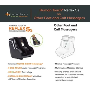 Relax with the Best Human Touch Reflex5s Foot Massager
