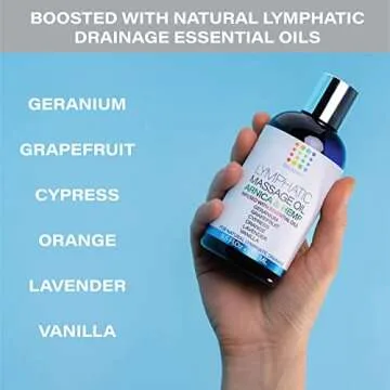 Lymphatic Drainage Massage Oil with Arnica & Natural Hemp Seed Oil, Post Surgery Recovery & Lipedema, Liposuction, 360 Lipo, BBL, Tummy Tuck, Fibrosis Treatment, Body Detox, 8.5 Oz