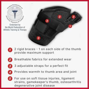 MUELLER Thumb Stabilizer for Pain Relief and Support