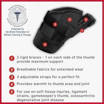 MUELLER Thumb Stabilizer for Pain Relief and Support
