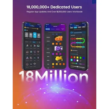 Govee RGBIC LED Strip Lights for Smart Home Ambiance