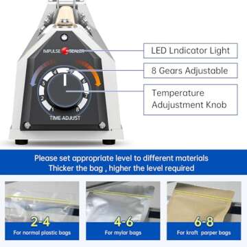 R-PACK Impulse Heat Sealer - Instant, Safe & Versatile Sealing