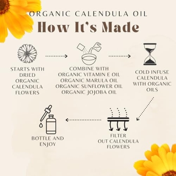 Organic Calendula Oil For Sensitive Skin - Nourishing Skincare