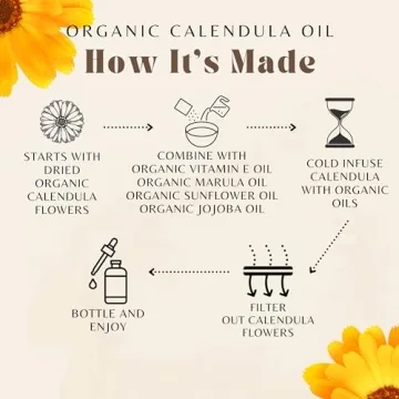Organic Calendula Oil For Sensitive Skin - Nourishing Skincare