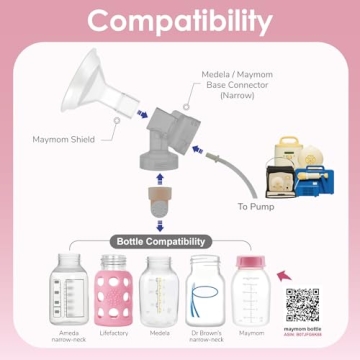 Maymom MyFit Breastshield for Comfort & Efficiency in Pumping