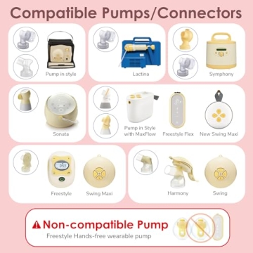 Maymom MyFit Breastshield for Comfort & Efficiency in Pumping