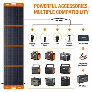 EBL 200W Portable Solar Panel for Power Station, Waterproof IP65 Foldable Solar Panel with MC-4 Anderson Output Connector for RV, Camping, Blackout