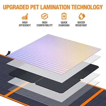 EBL 200W Portable Solar Panel for Power Station, Waterproof IP65 Foldable Solar Panel with MC-4 Anderson Output Connector for RV, Camping, Blackout