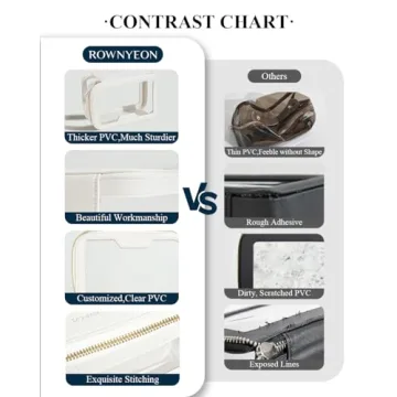 Rownyeon Clear Makeup Case Toiletry Bag Multipurpose Travel Makeup Train Case Portable Cosmetic Organizer Transparent Storage Bag White