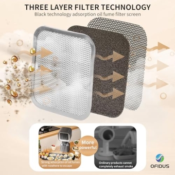 OFIDUS Portable Range Hood For Indoor BBQ & Camping
