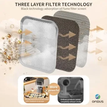 OFIDUS Portable Range Hood For Indoor BBQ & Camping