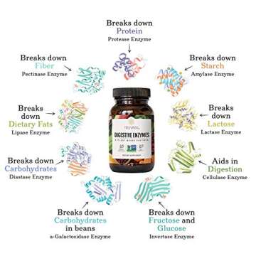 Truvani Digestive Enzymes | 9 Enzyme Blend | Digestive Support | Reduce Bloating | Increased Nutrien...