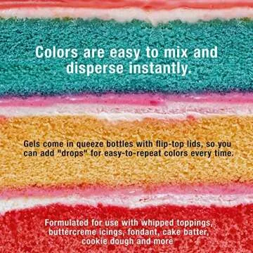U.S. Cake Supply 12 Color Cake Food Coloring Liqua-Gel Decorating Set - .75 fl. Oz. (20ml) Bottles Primary Colors