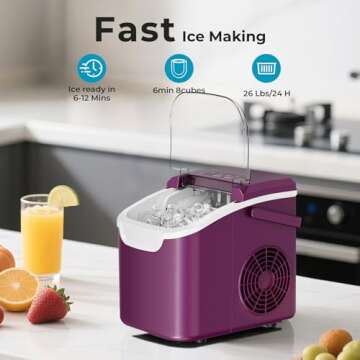 Countertop Ice Maker – Quick Ice in 6 Minutes!