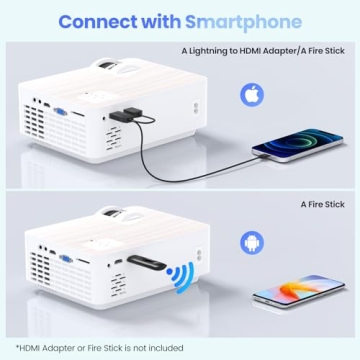 GROVIEW 1080P Bluetooth Mini Projector with 100” Screen