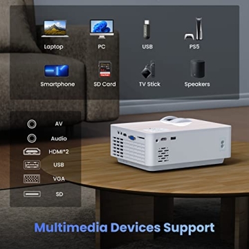 GROVIEW 1080P Bluetooth Mini Projector with 100” Screen
