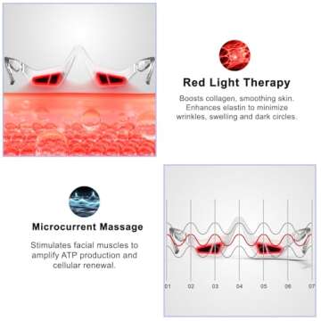 Under-Eye Red Light Therapy Device, Red Light Therapy Glasses Microcurrent Eye Massager Red Light Eye Mask for Eye Bags Dark Circles Puffiness Wrinkles Fine Lines