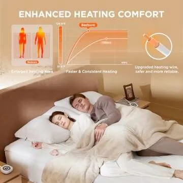 Bedsure Heated Mattress Pad King Size with Dual Controllers - 10 Heat Settings & 12 Hour Timer