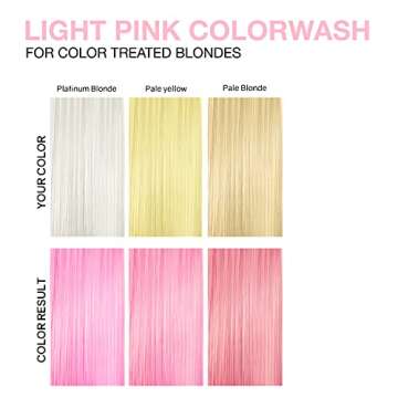 Celeb Luxury Viral Colorwash, Professional Semi-Permanent Hair Color Depositing Shampoo, Pastel Light Pink, 8.25 Fl Oz (Pack of 1)