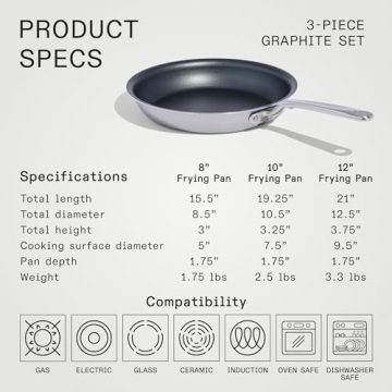 Made In ProCoat Non Stick Frying Pan Set - 3 Piece Set