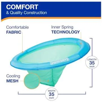 SwimWays Spring Float Premium Papasan Pool Lounger for Swimming Pool, Inflatable Pool Floats Adult with Fast Inflation for Ages 15 & Up, Sky Blue