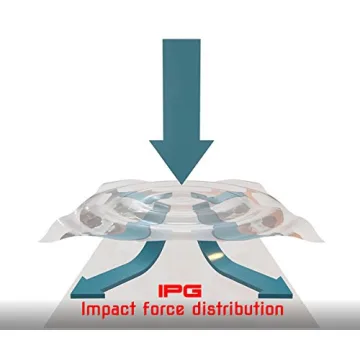 Cozmo Robot Screen Protector - Scratch Proof & Kid Safe