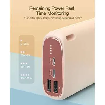 Kuulaa Portable Charger iPhone Power Bank 26800mAh Battery Pack Charger Portable Dual USB Output Portable Battery Charger Compatible with iPhone 15 14 13 12 11 Samsung S22 S21 Google iPad etc, Pink