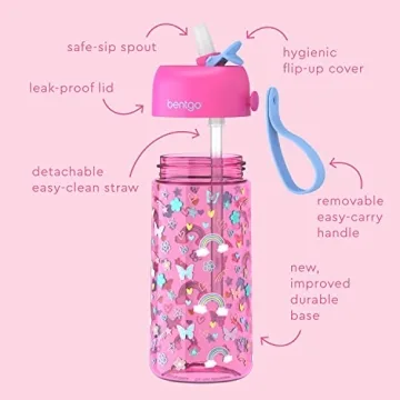 Durable & Leak-Proof Bentgo Kids Water Bottle - 2-Pack