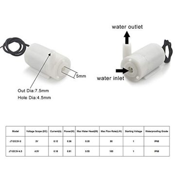 WayinTop 3pcs Mini Water Pump Set for Aquariums & Garden