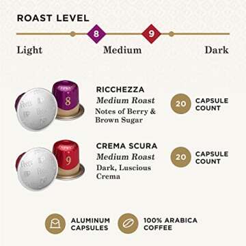 Peet's Coffee, Medium Roast Espresso Capsules Variety Pack, Compatible with Nespresso Original Machine - Intensity 8-9, 40 Count (4 Boxes of 10 Espresso Capsules)