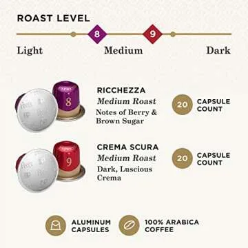 Peet's Coffee, Medium Roast Espresso Capsules Variety Pack, Compatible with Nespresso Original Machine - Intensity 8-9, 40 Count (4 Boxes of 10 Espresso Capsules)