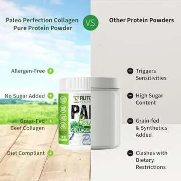 Collagen Protein Powder for All Diets - 1 lb