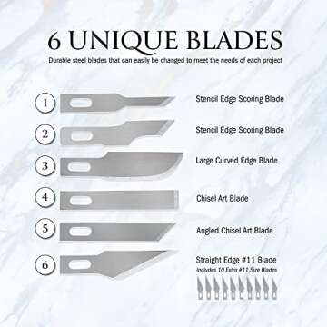 WA Portman Craft Knife Set & Craft Cutting Mat - 18x24 inch 2-sided Self-Healing Craft Cutting Board & 7pc Hobby Knife Set with 10 Extra Blades - Precision Knife with Blades & Hobby Cutting Mat Set