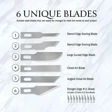 WA Portman Craft Knife Set & Craft Cutting Mat - 18x24 inch 2-sided Self-Healing Craft Cutting Board & 7pc Hobby Knife Set with 10 Extra Blades - Precision Knife with Blades & Hobby Cutting Mat Set