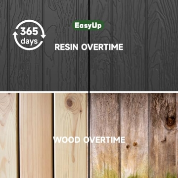 EasyUp 30 Gallon Waterproof Outdoor Storage Box