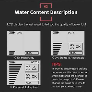 High Precision Brake Fluid Tester for Cars and Workshops