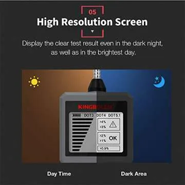 High Precision Brake Fluid Tester for Cars and Workshops