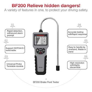 High Precision Brake Fluid Tester for Cars and Workshops