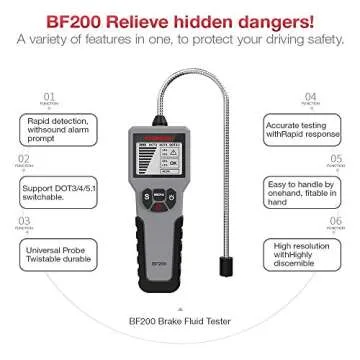 High Precision Brake Fluid Tester for Cars and Workshops