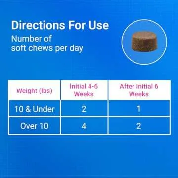 Nutramax Cosequin Joint Health Supplement for Cats - With Glucosamine, Chondroitin, and Omega-3, 60 Soft Chews