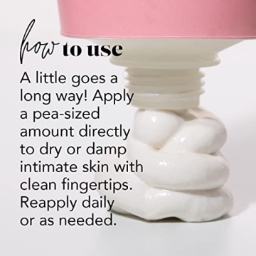 SweetSpot Labs Rescue Balm for Feminine Dryness & Irritation Relief