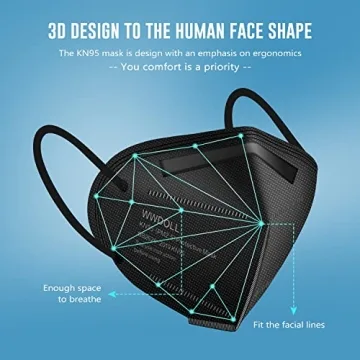 WWDOLL KN95 Face Masks - Comfortable 5-Layer Protection