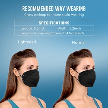 WWDOLL KN95 Face Masks - Comfortable 5-Layer Protection