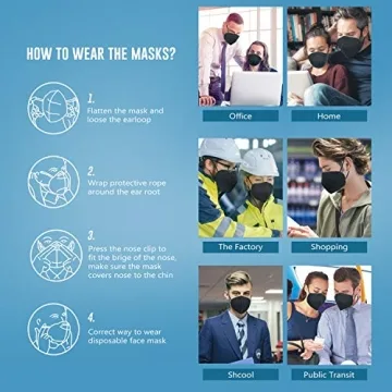 WWDOLL KN95 Face Masks - Comfortable 5-Layer Protection