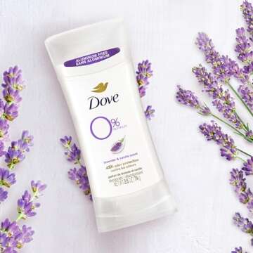 Dove 0% Aluminum Deodorant Stick Non irritating Deodorant for Underarm Care Lavender and Vanilla Kindest Aluminum free Deodorant 2.6 oz
