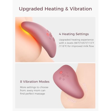 Momcozy Warming Lactation Massager Pro for Nursing Mothers