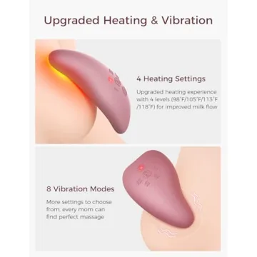 Momcozy Warming Lactation Massager Pro for Nursing Mothers