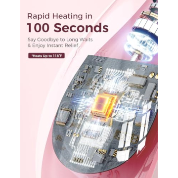 Momcozy Warming Lactation Massager Pro for Nursing Mothers